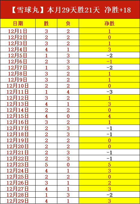连战连捷,负佳绩,希腊杯王牌,k1体育平台,k1体育官方网站,k1体育登录入口,k1体育app下载