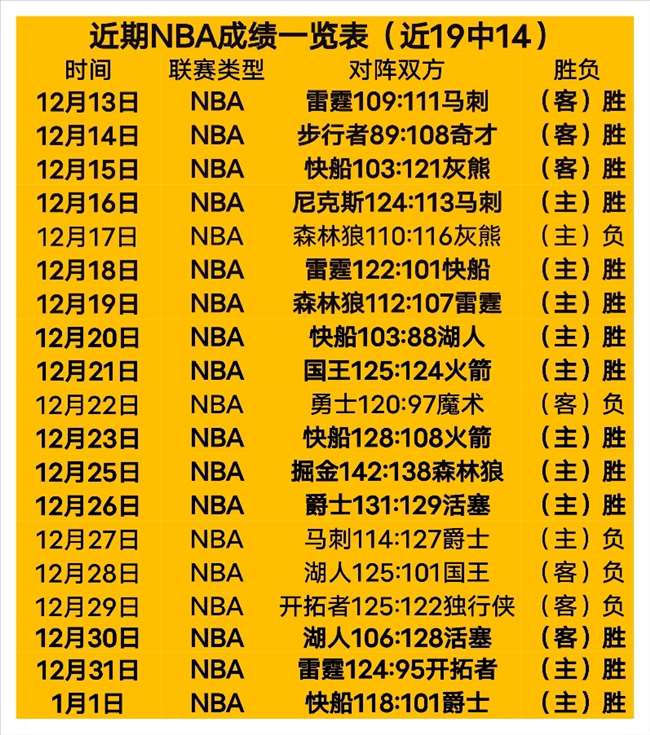 维罗纳背水,一战,主场能否突,k1体育平台,k1体育官方网站,k1体育登录入口,k1体育app下载