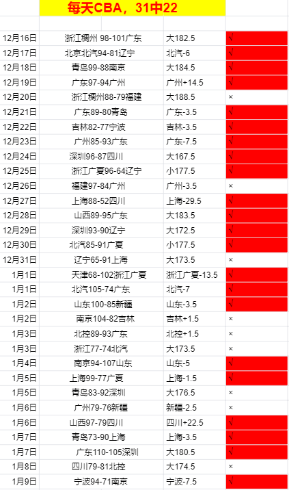 德乙焦点战,汉诺威誓夺,连胜荣耀,k1体育平台,k1体育官方网站,k1体育登录入口,k1体育app下载