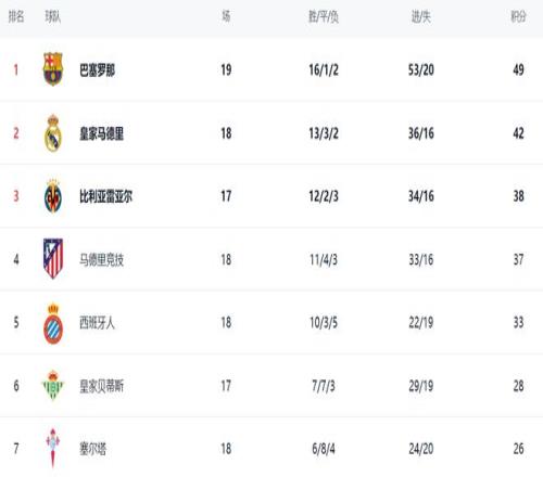 全明星盛宴,回顾,手游等你赢,k1体育平台,k1体育官方网站,k1体育登录入口,k1体育app下载