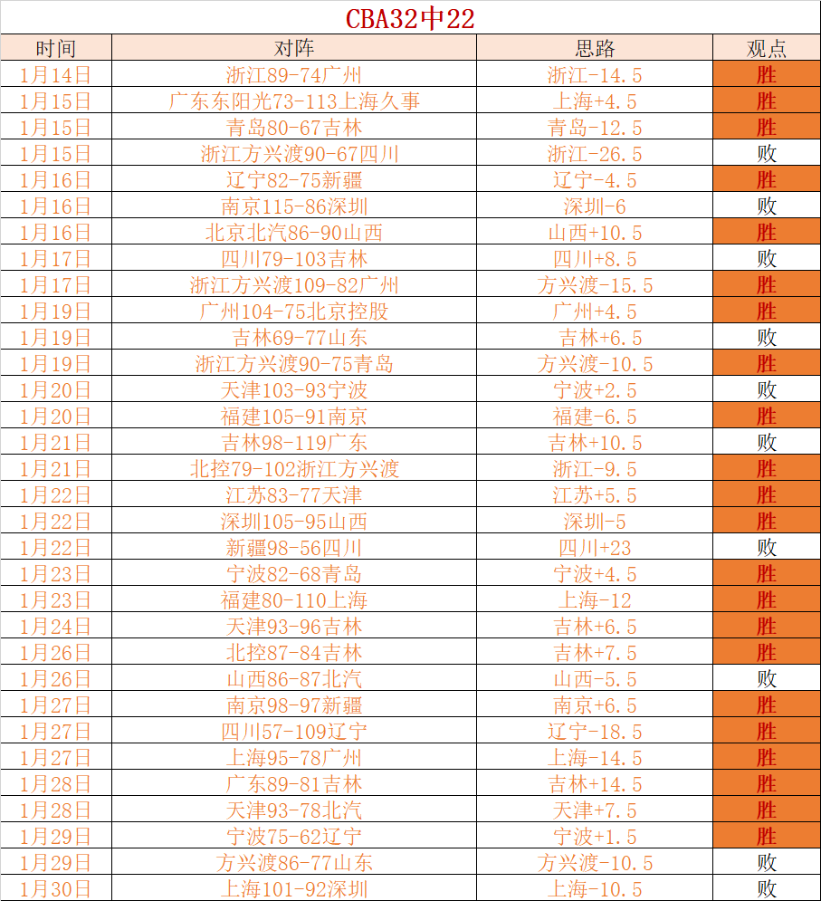 加维,亚马尔虽强,却难与梅西,k1体育平台,k1体育官方网站,k1体育登录入口,k1体育app下载