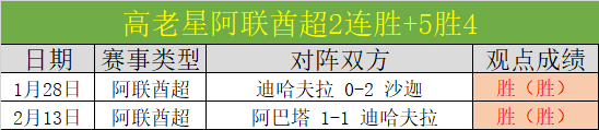 澳维超第三,轮大乐透专,家质合分析,k1体育平台,k1体育官方网站,k1体育登录入口,k1体育app下载