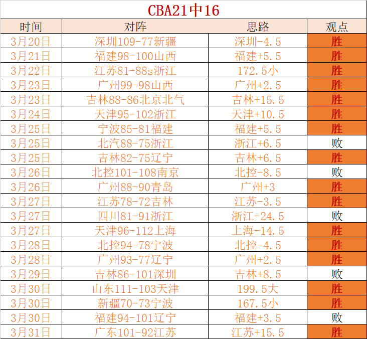 强化球员防,健康为球员,之根本责任,k1体育平台,k1体育官方网站,k1体育登录入口,k1体育app下载