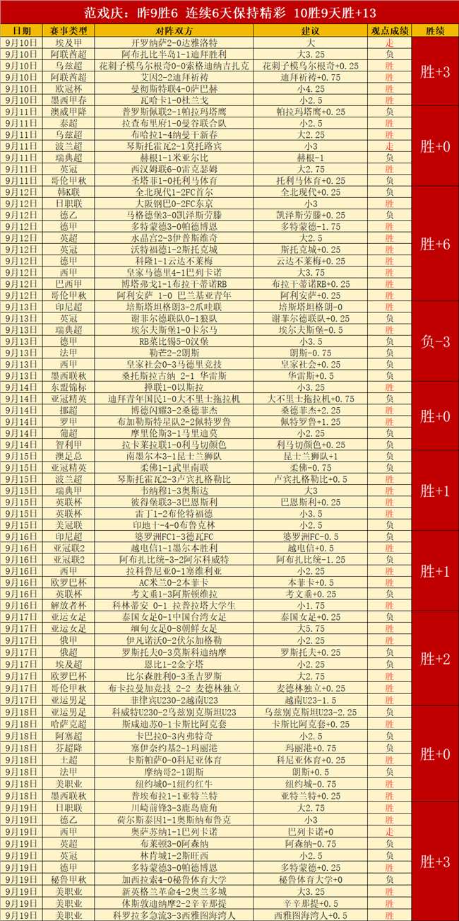 2026年最新动态：张懿赵杰合影，杨易轩自责助力成长，未来可期