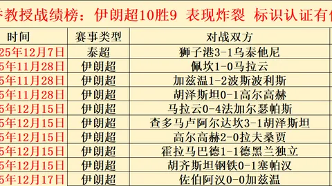 杨瀚森替补闪耀，11分55秒高效表现，奇才险胜开拓者！