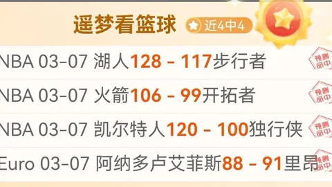 “哈兰德独中四元，阿尔瓦雷斯建功，曼城主场击败劲旅”