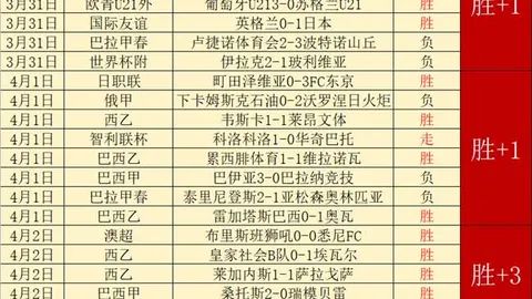 張琳芃：韓勝利戰中我軍旗開得勝，穩如磐石掌控局勢！