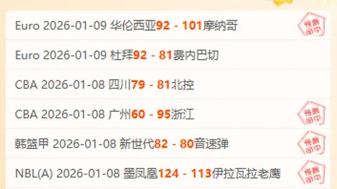 NBA临界值解析：黄蜂对阵国王比赛前瞻