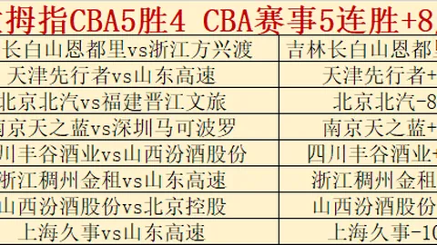 莱昂女足主场分析：墨女超连霸专家质合推荐