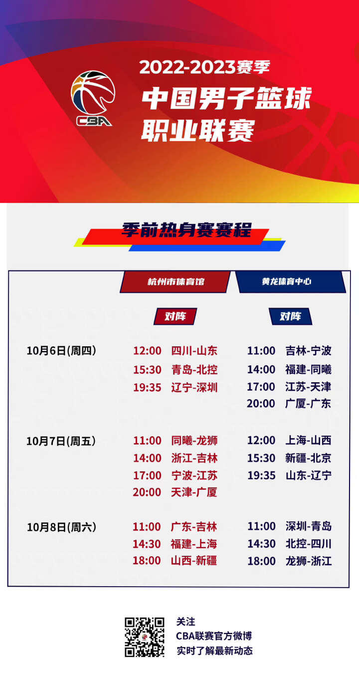 影响与机会